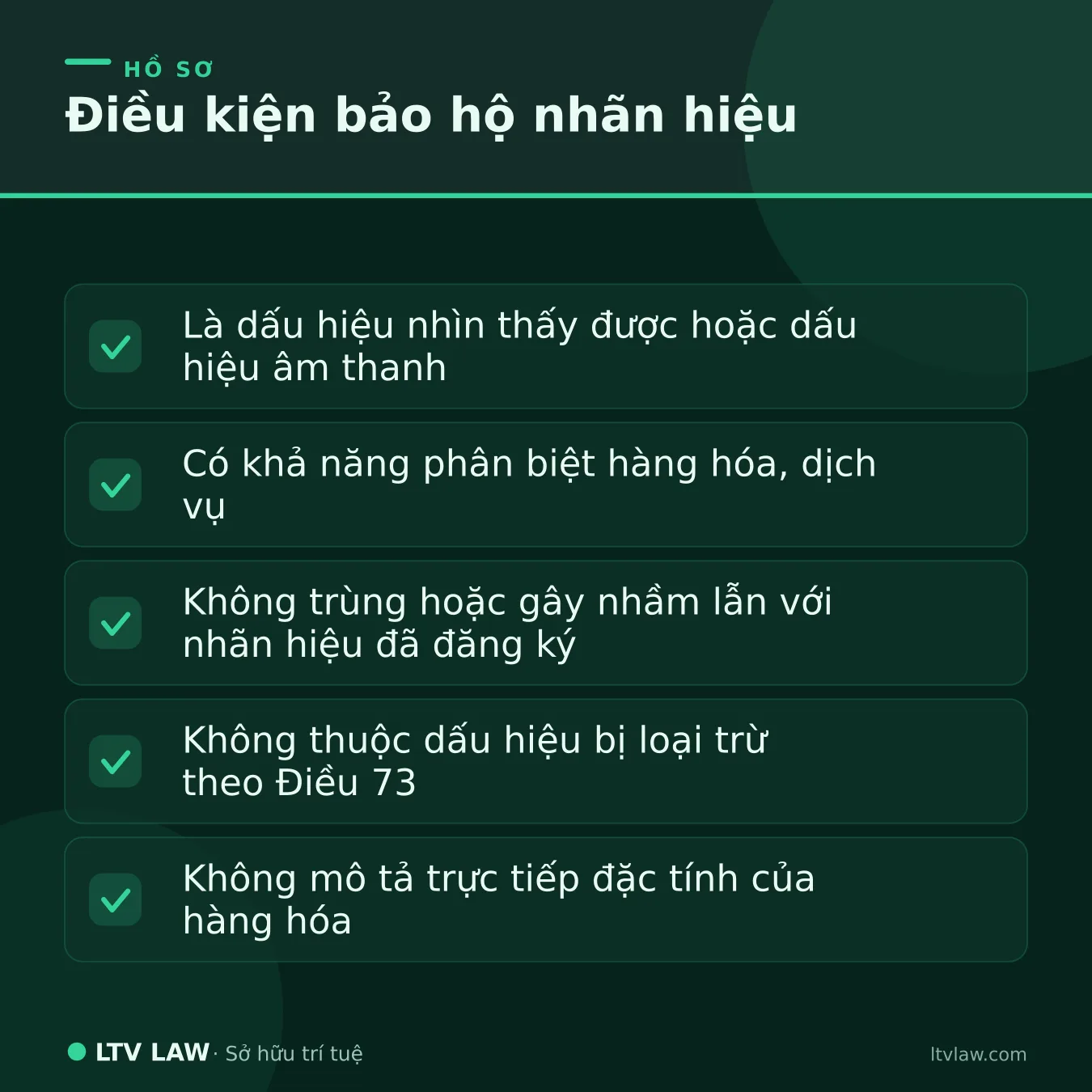 Điều kiện bảo hộ nhãn hiệu