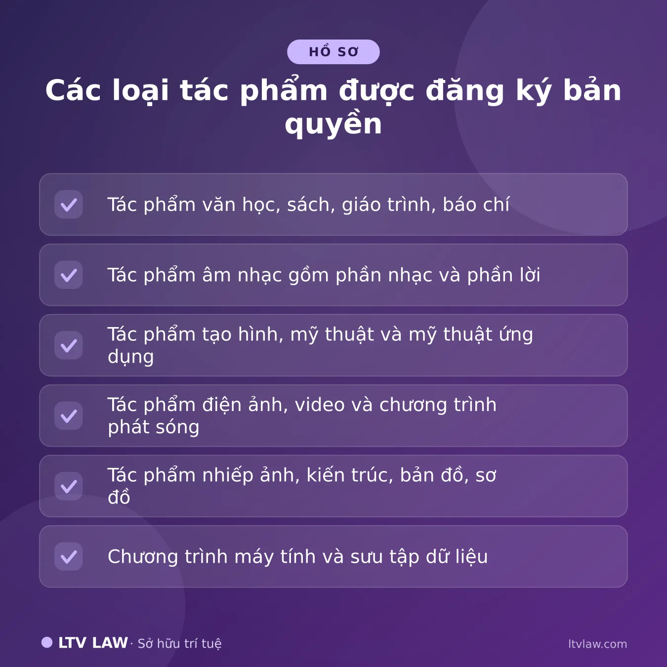 Các loại tác phẩm được đăng ký bản quyền