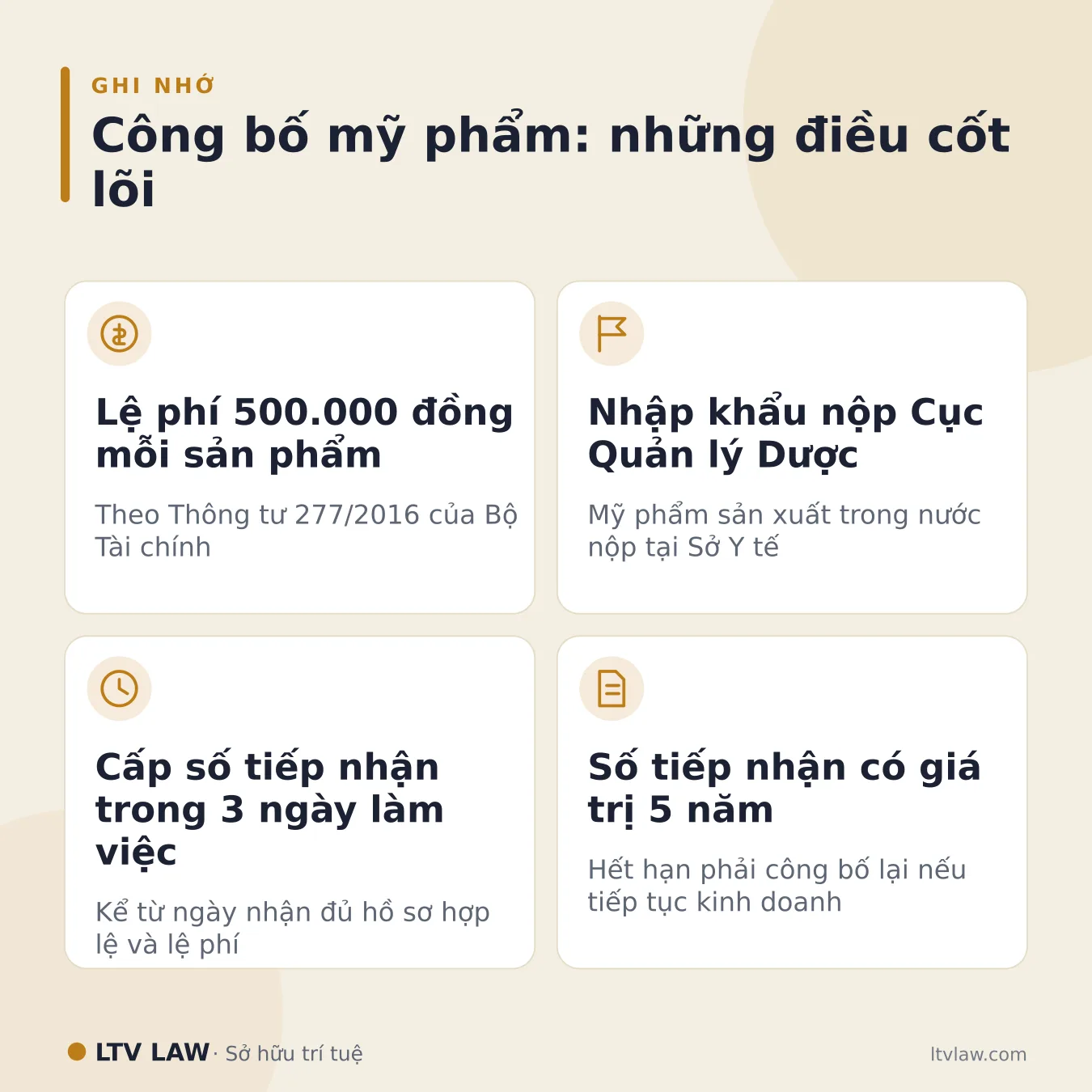 Công bố mỹ phẩm - hồ sơ, phí, thời gian