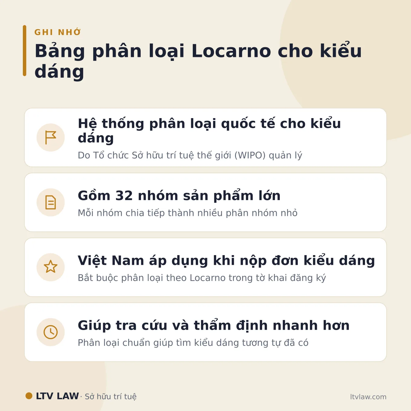 Bảng phân loại Locarno cho kiểu dáng