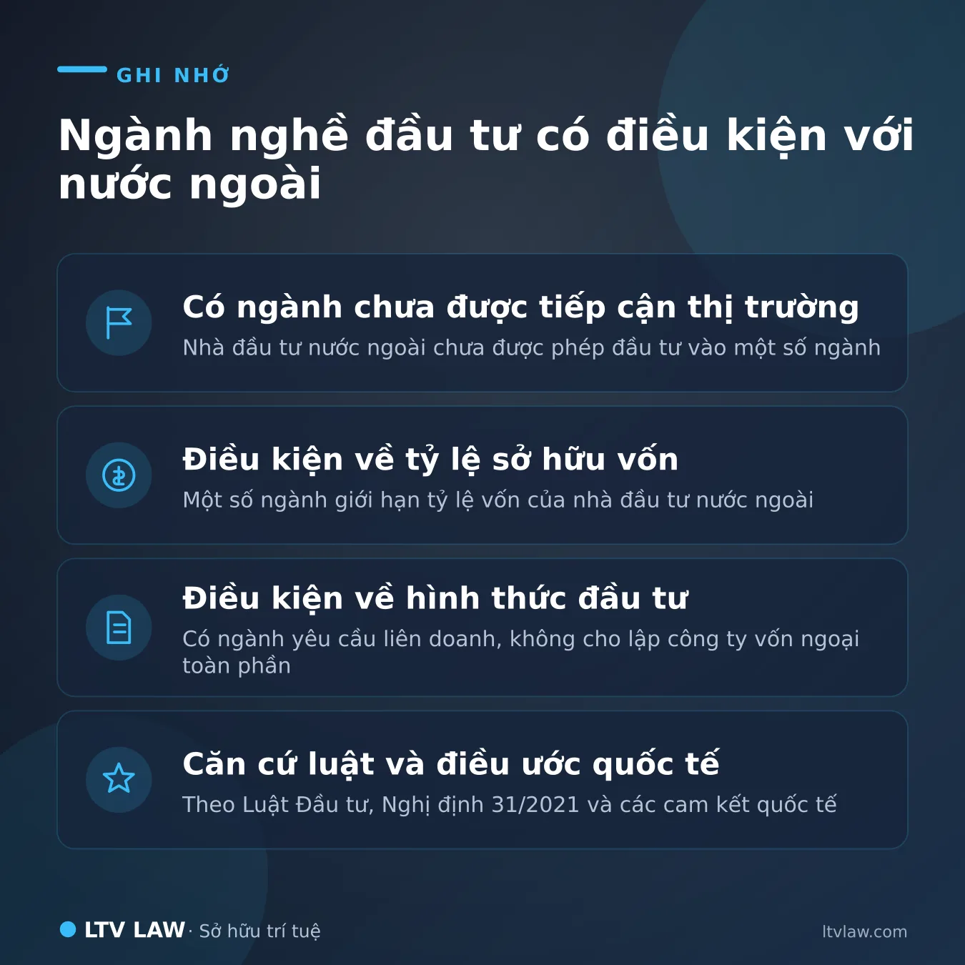 Ngành nghề đầu tư có điều kiện với nước ngoài