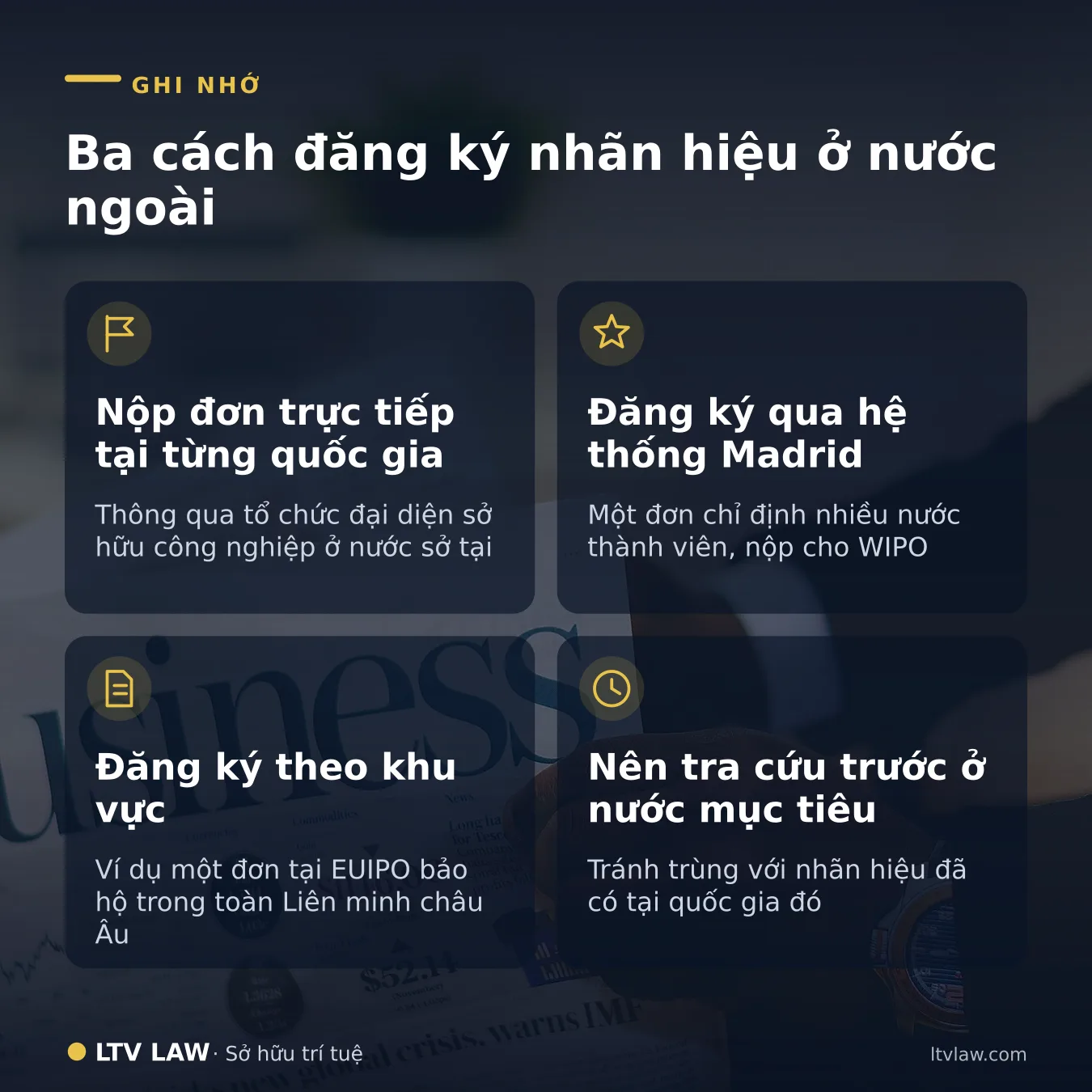 Ba cách đăng ký nhãn hiệu ở nước ngoài