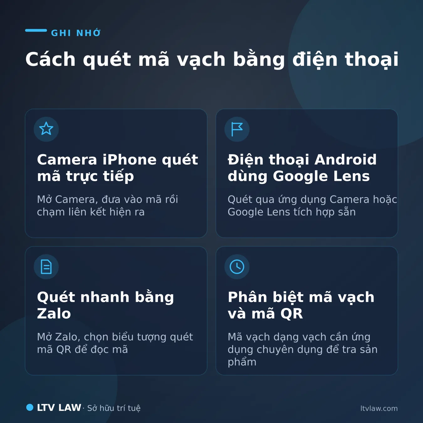 Cách quét mã vạch bằng điện thoại