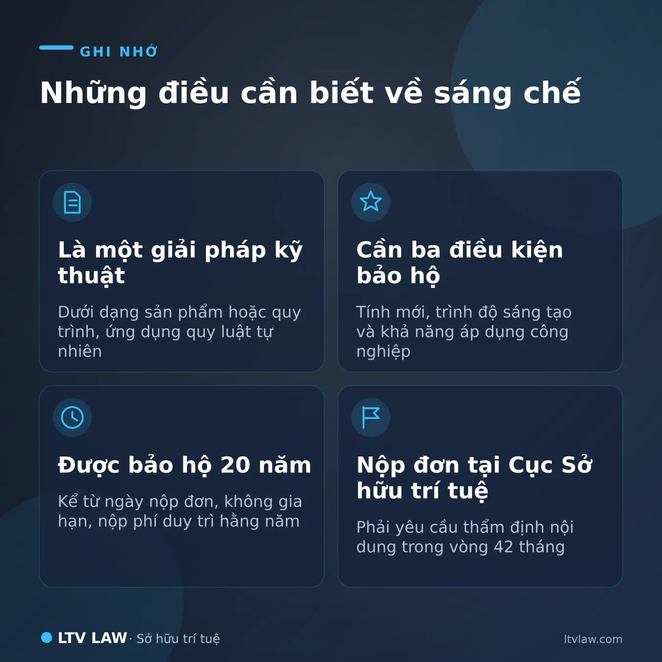 Sáng chế là gì - điều kiện bảo hộ