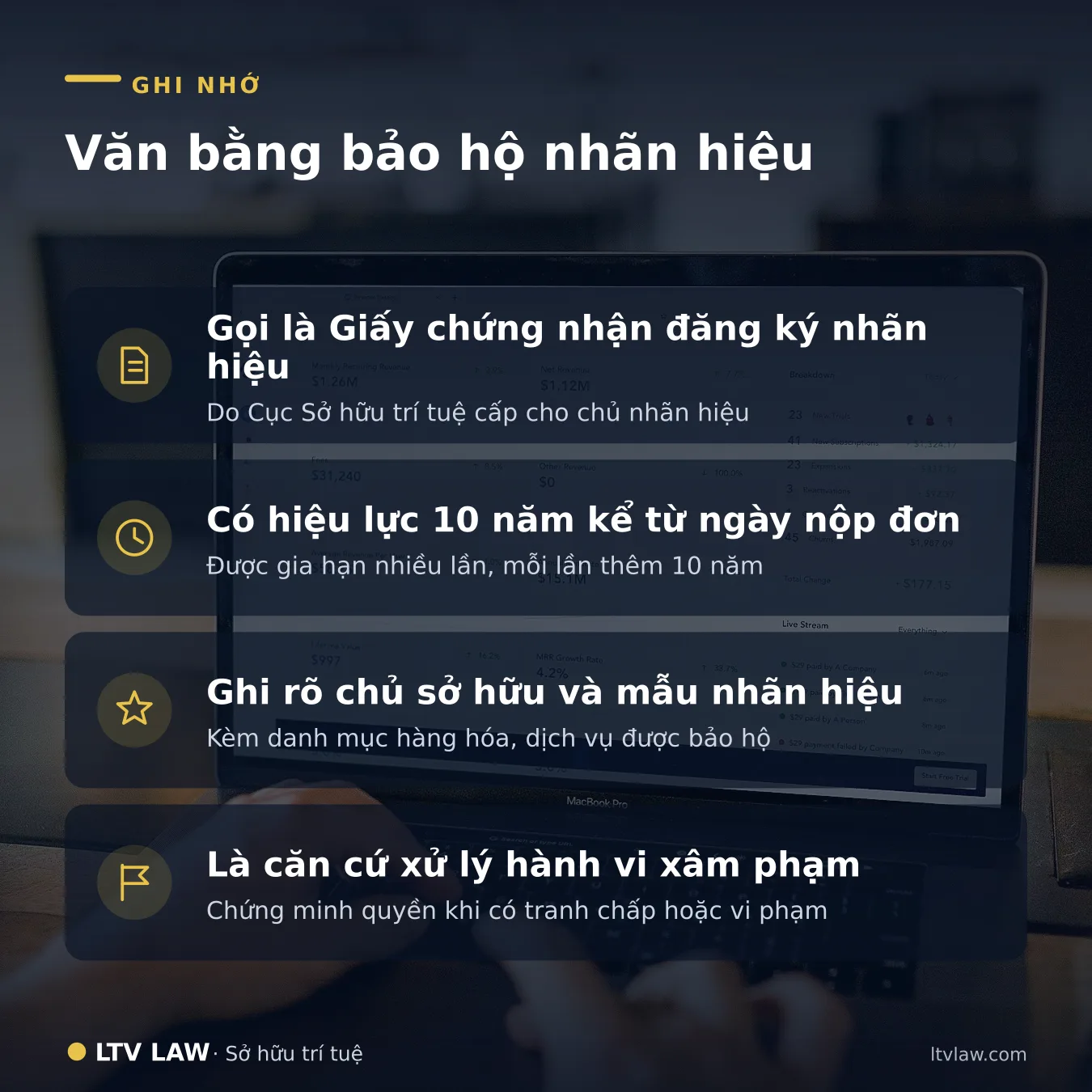 Văn bằng bảo hộ nhãn hiệu