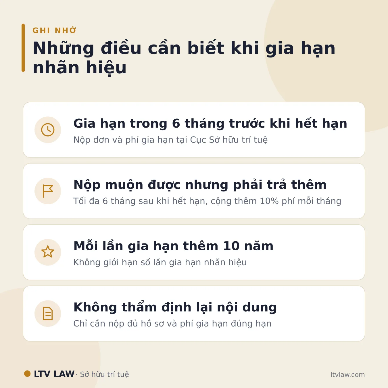 Cách gia hạn nhãn hiệu
